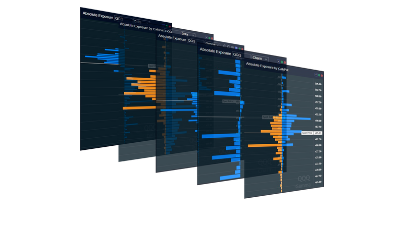 Stacked screens of MacroTerminal showing different features
