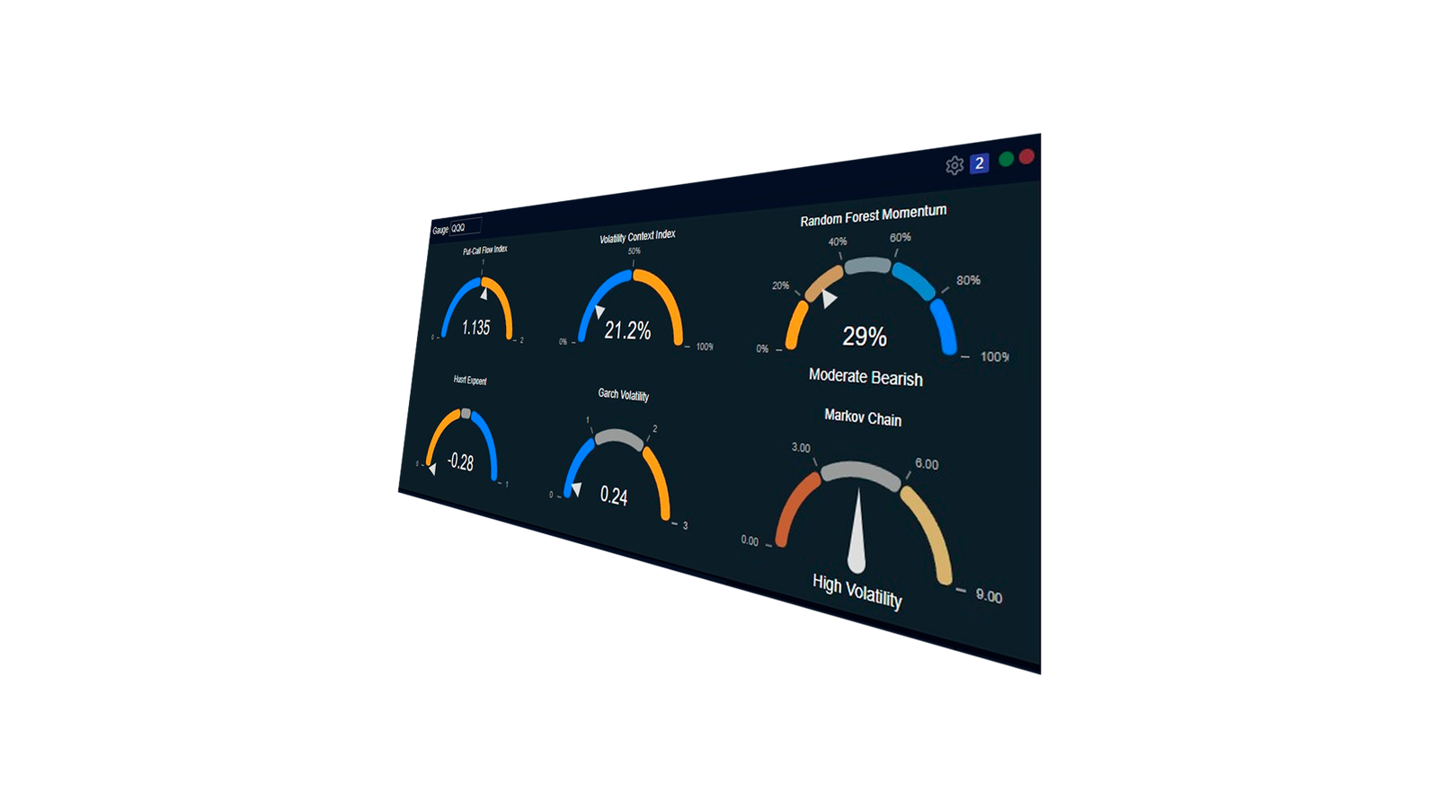 MacroTerminal gauge widget