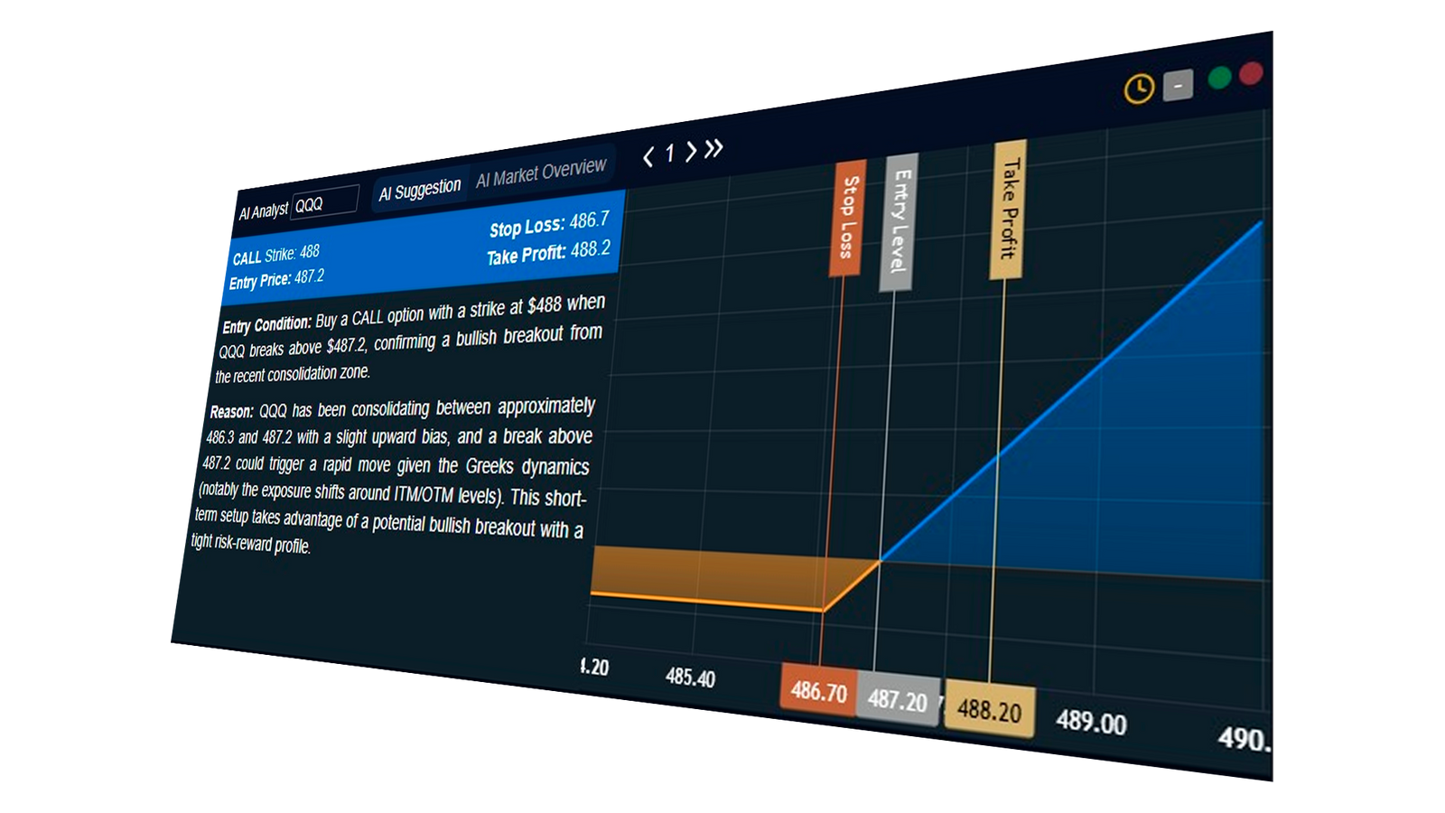 MacroTerminal AI Analyst Widget